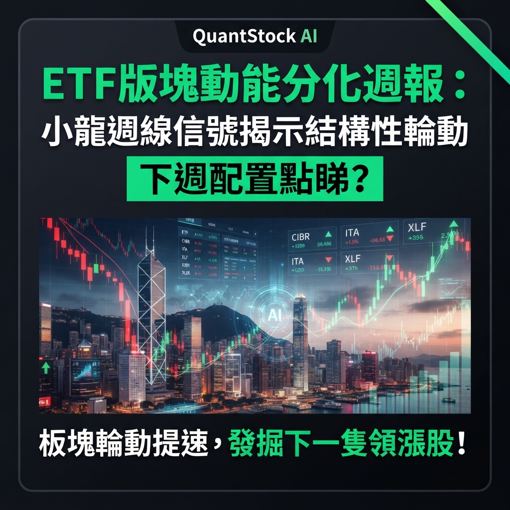 ETF版塊動能分化週報:小龍週線信號揭示結構性輪動,下週配置點睇?